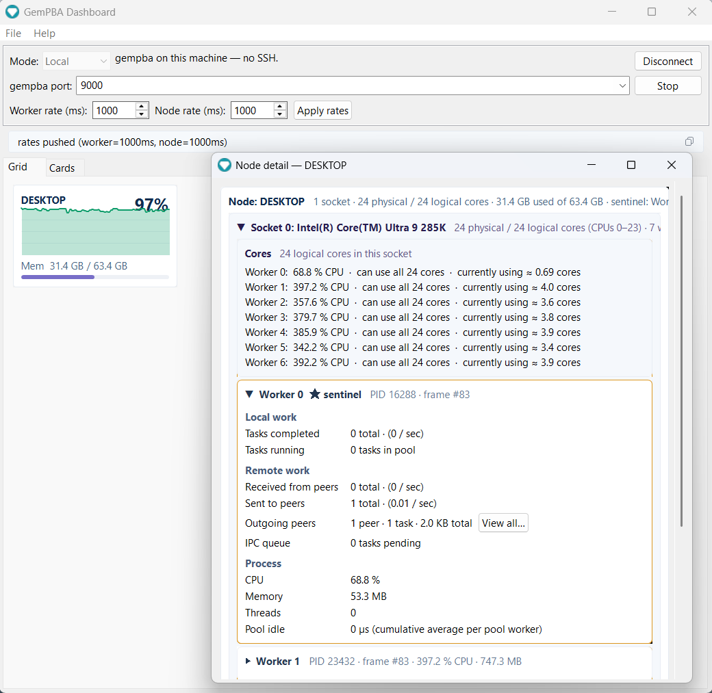 The GemPBA Dashboard node-detail view: per-worker CPU, affinity, and task flow